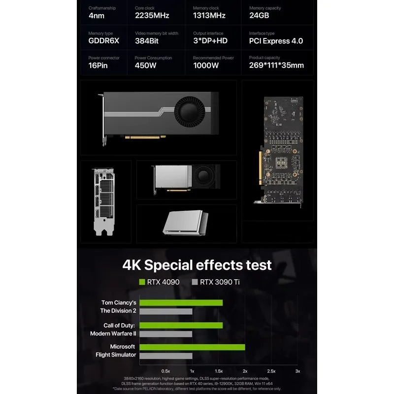 Rtx 4090 24Gb Gddr6X - 핫세일 100% 새상품 RTX 4090D 24GB
