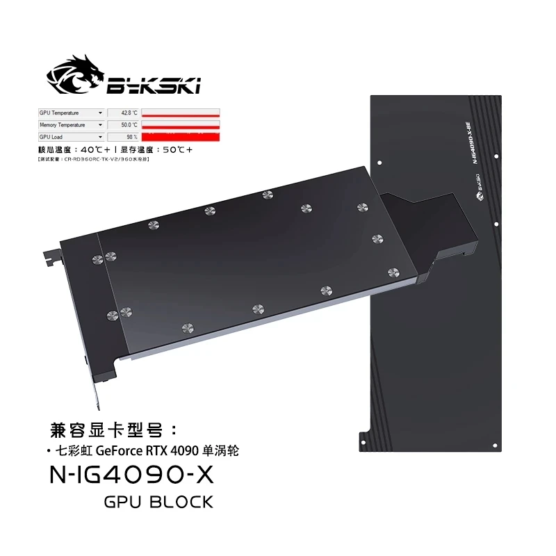 컬러풀 iGame GeForce RTX 4090 싱글  - Rtx 4090 Water Block 리뷰 및 가격