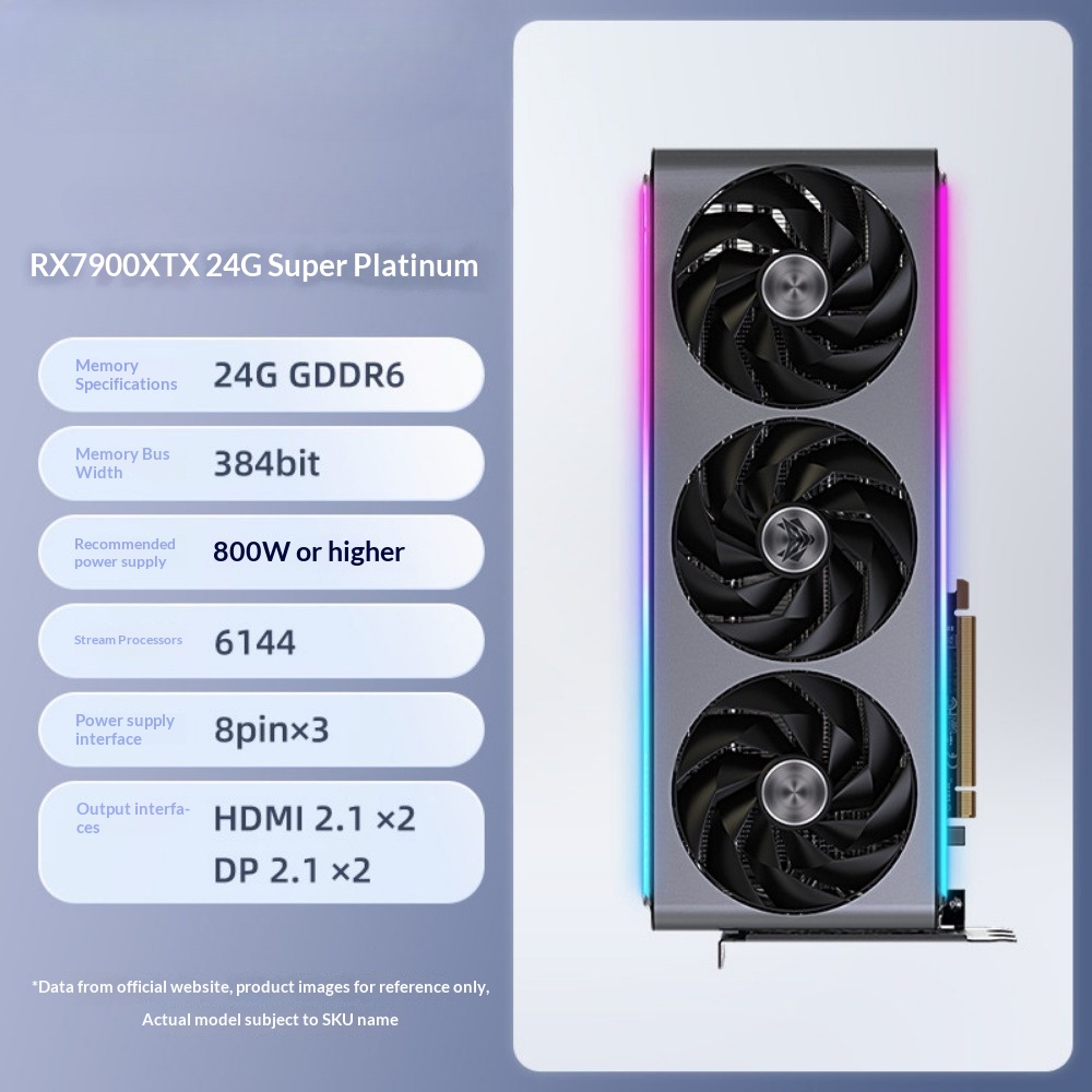 라데온 RX 7900 XTX 24GB GDDR6 니트로 - Rx 7900 Xtx 24Gb 리뷰 및 가격