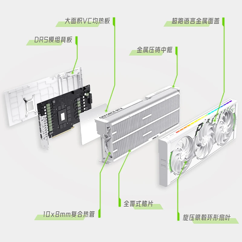 지포스 RTX 5080 OC 16GB 화이트 스타 데스 - Rtx 5080 16Gb 리뷰 및 가격